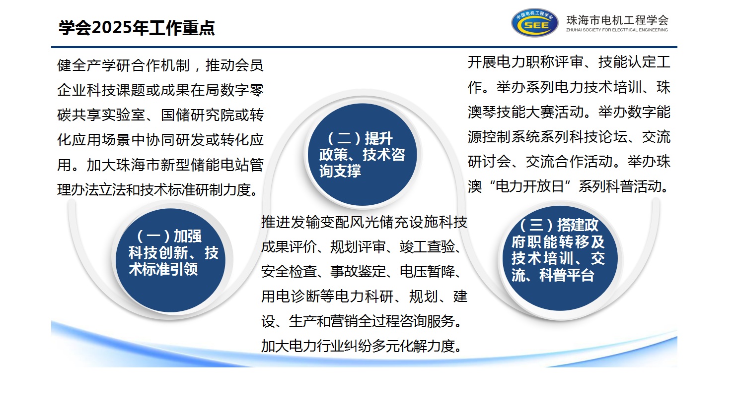 学会2025年工作重点